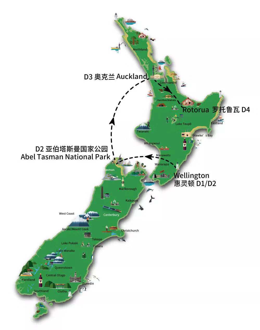 哈里梅根蜜月,哈里梅根徒步游