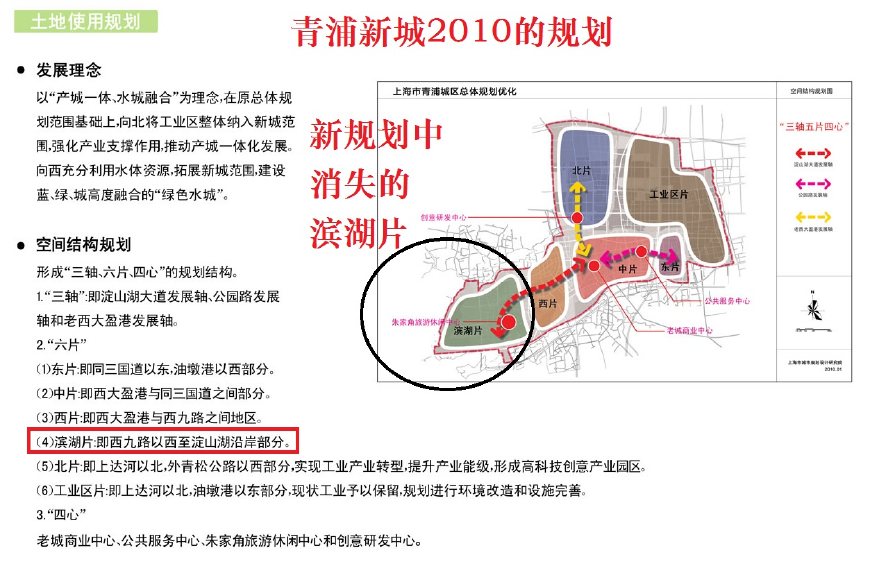 上海青浦区最新规划,上海青浦区未来规划