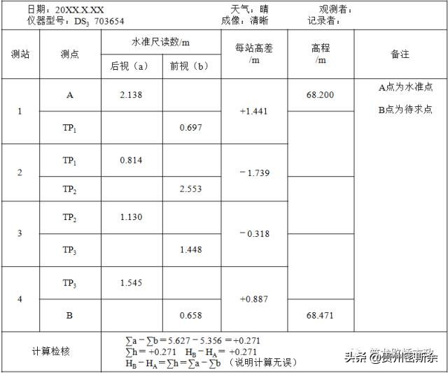 导线水准测量技术,导线水准测量计算方法