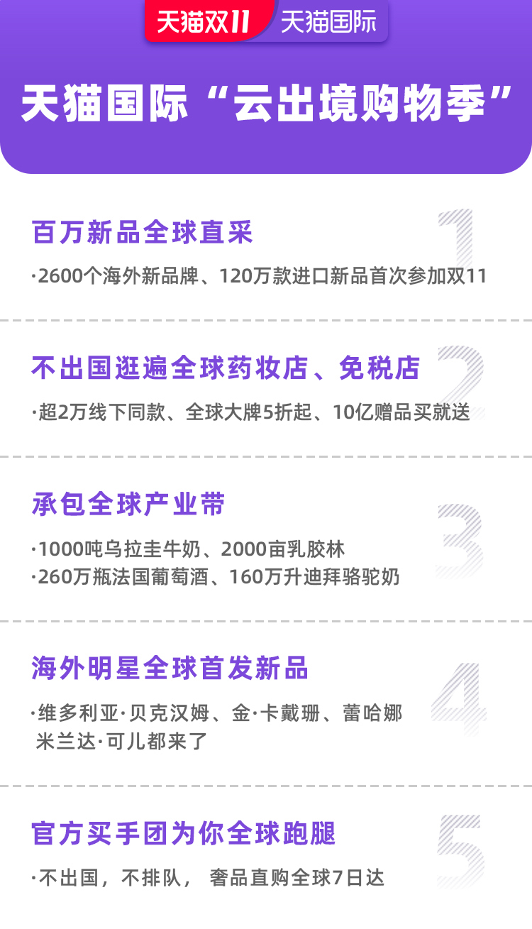 天猫国际会参加双11,跨境电商天猫双11