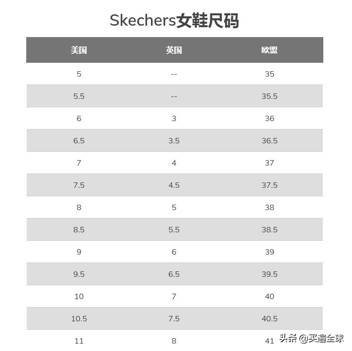 斯凯奇skechers断码清仓,skechers斯凯奇在墨西哥有专卖店