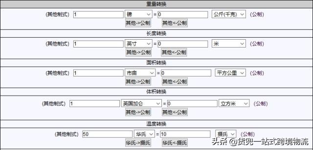 收藏外贸人常用网站或工具汇总,外贸人必备的五个查询网站