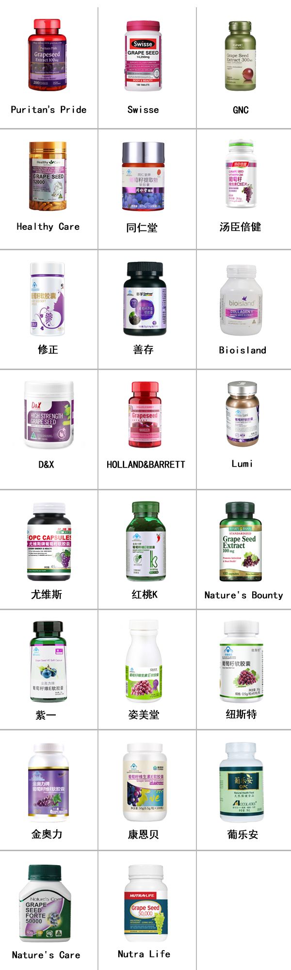 年轻人适合吃葡萄籽吗,20几岁吃葡萄籽真的好吗