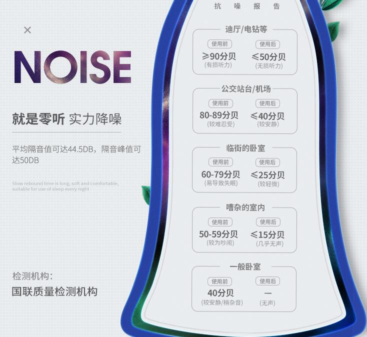 有了零听耳塞,再也不怕室友深夜交响乐!