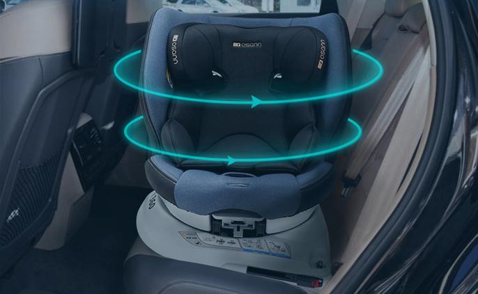 如何选购安全座椅,安全座椅品牌选购注意事项