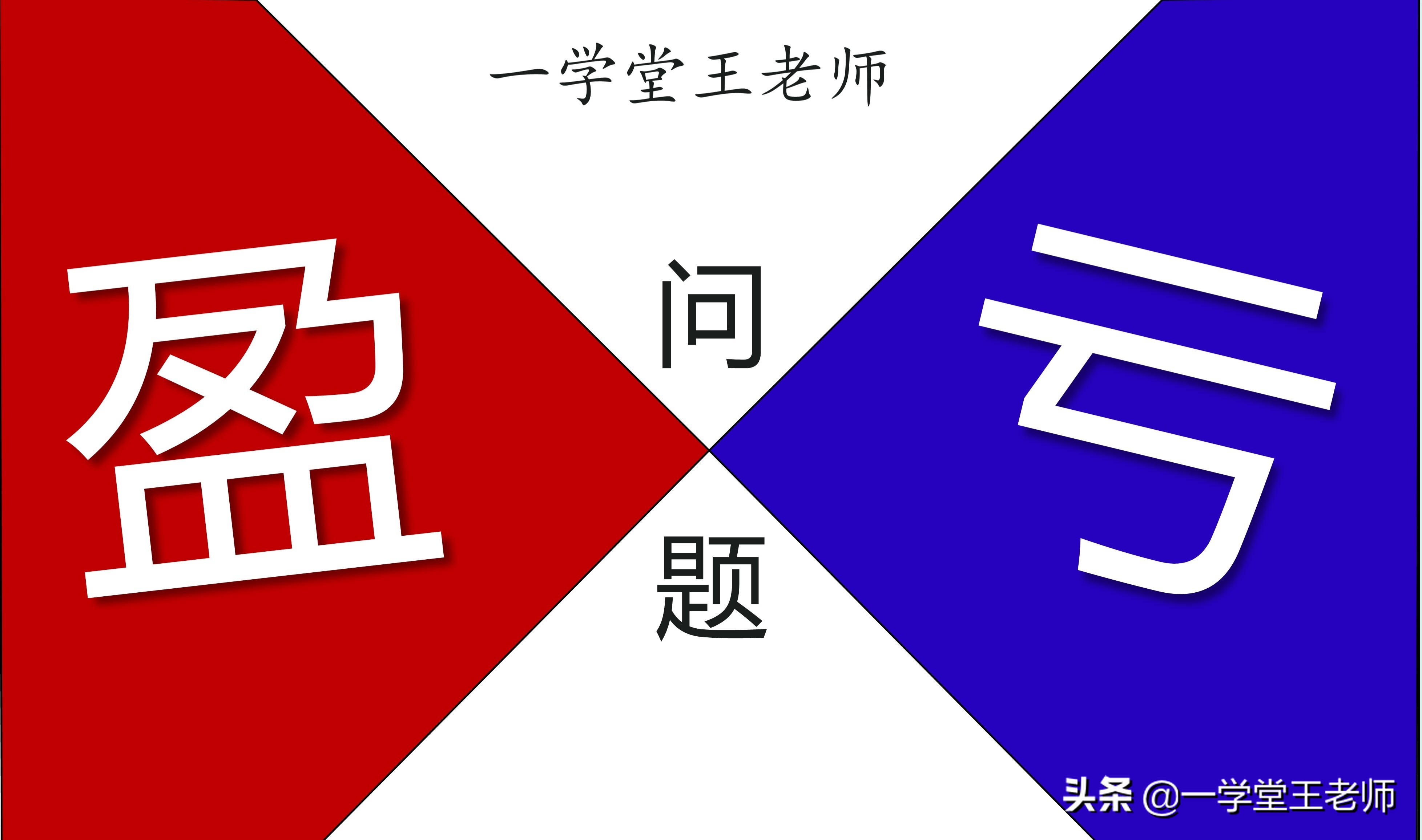 孩子从三年级学奥数合适吗,孩子上三年级有必要学习奥数吗