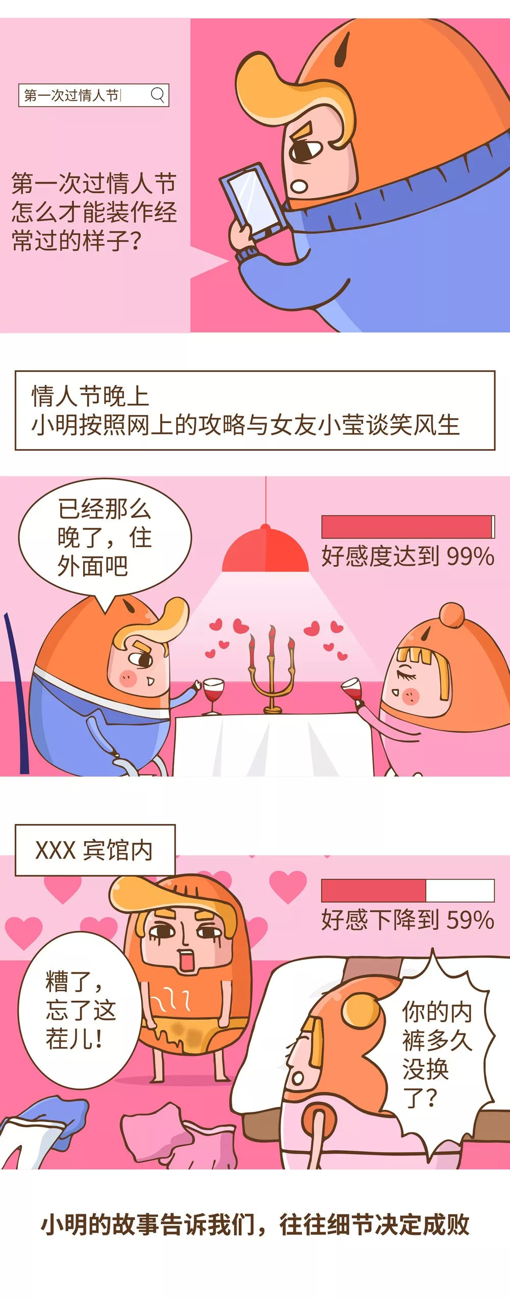 情人节那晚，对象穿了一星期没洗的*裤内**，会发生什么？