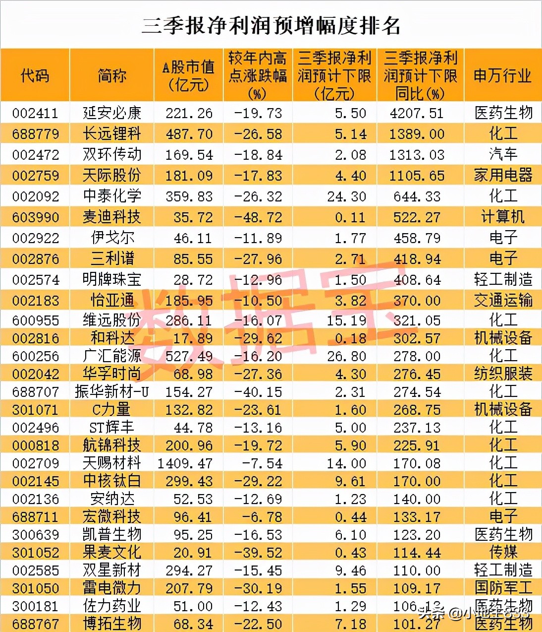 12月9日新闻早餐,12月20日新闻早餐