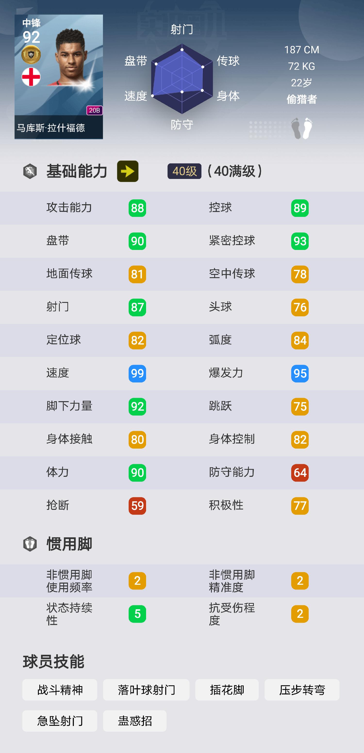 拉什福德实况足球速度快吗,马库斯拉什福德实况足球爆率