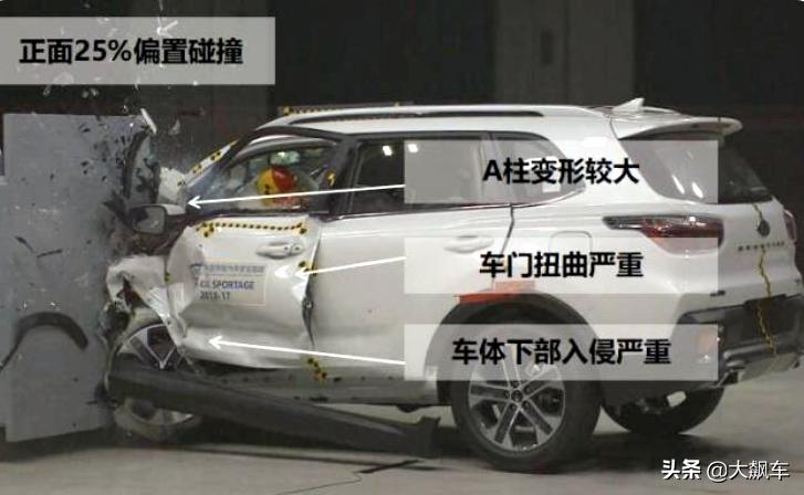 碰撞测试前五日系车差点霸榜,碰撞测试中最安全的十款车