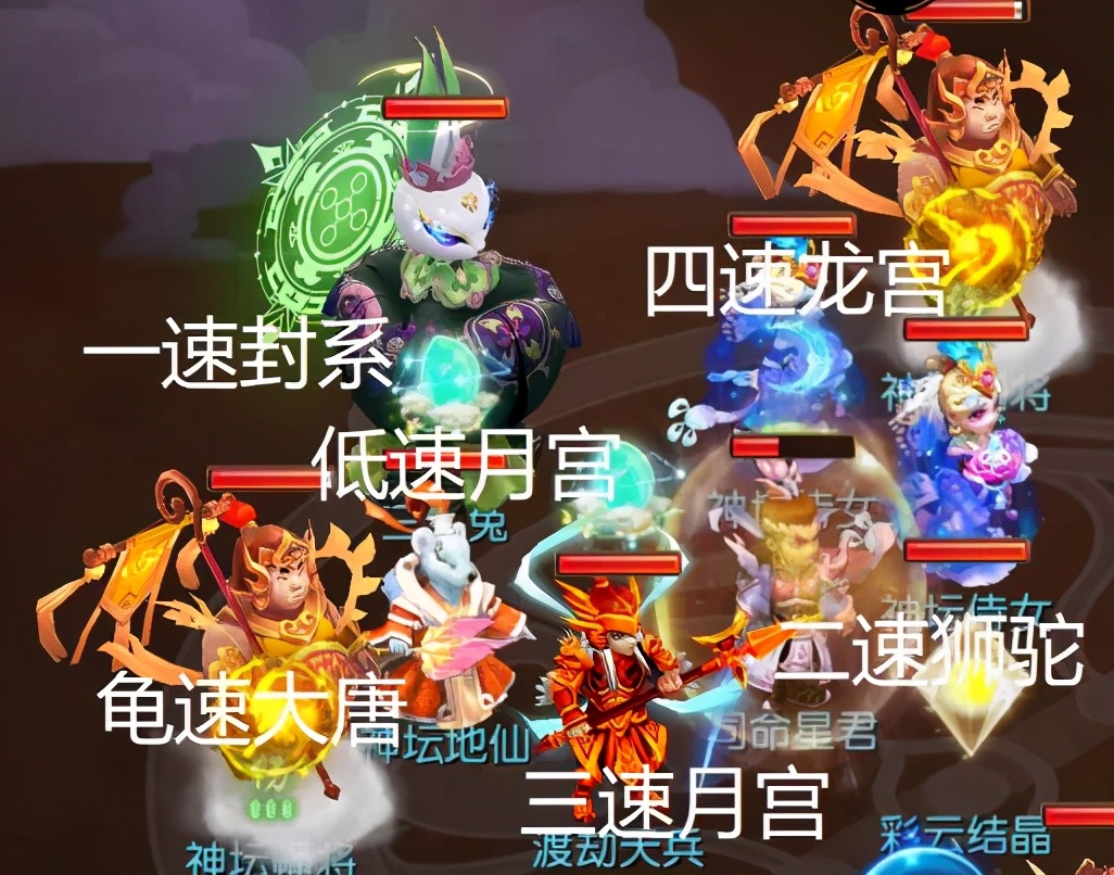 梦幻西游手游三生兔第三关,梦幻西游手游三生兔噩梦攻略