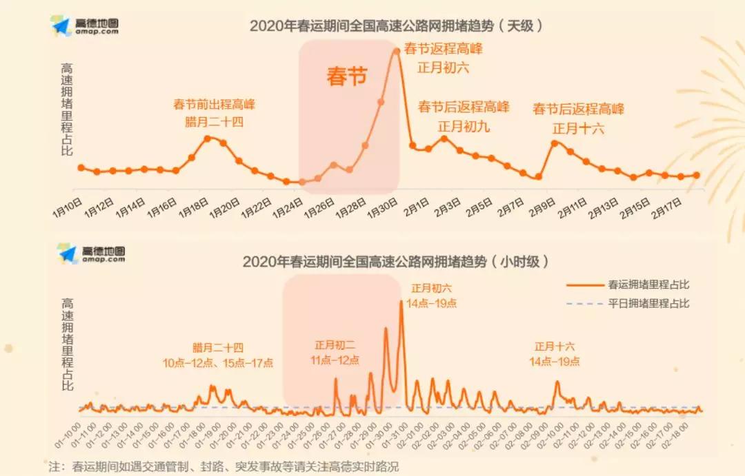 又是一年春运到了什么意思,又是一年春运