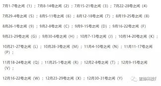 iphone13pro序列号,苹果iphone序列号需要保密吗
