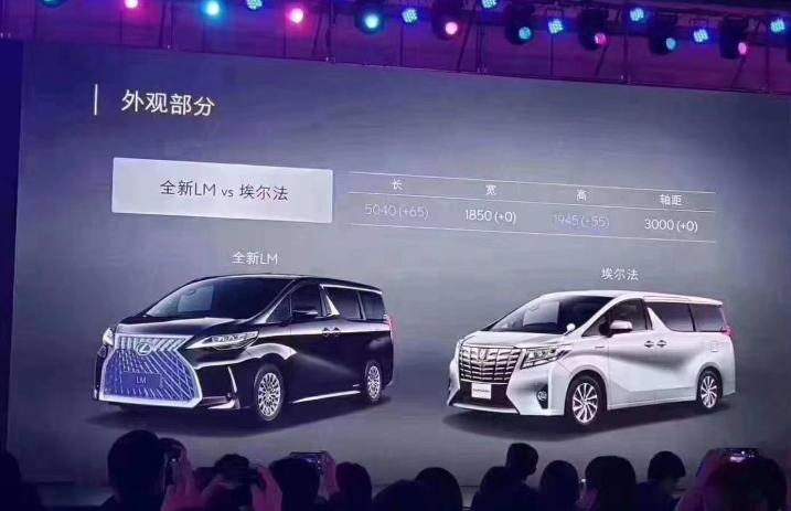 终于要来了,雷克萨斯LM售116.60万起,不加价就能卖过埃尔法?