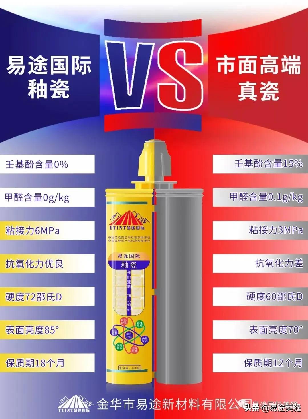 易途国际美缝旗下牌子有哪些,易途国际美缝