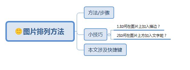 ps学习教程图像大小变化,ps学习教程中处理多个图层