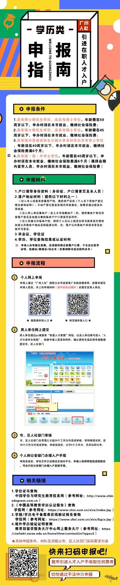 广州人才入户条件最新政策,广州引进人才入户条件