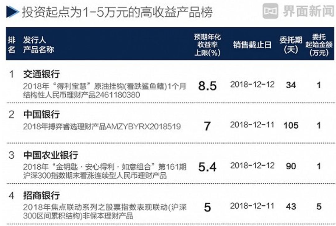 证券公司6%理财靠谱吗,6%的理财保险可靠吗