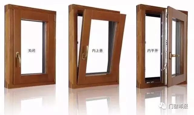 铝包木窗十大名牌,国内铝包木门窗十大名牌