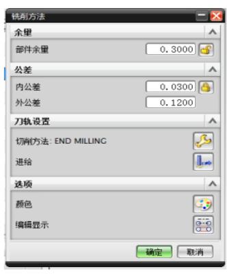 学会ug编程就能做车床吗,学会了ug建模可以做什么工作