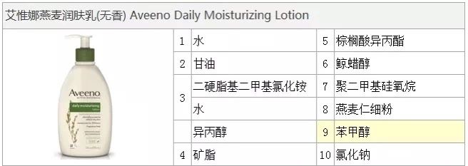 范冰冰推荐身体乳,范冰冰推荐的凡士林身体乳