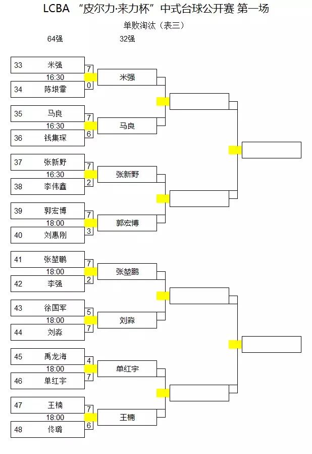 楚秉杰精彩集锦,张堃鹏与楚秉杰决赛录像