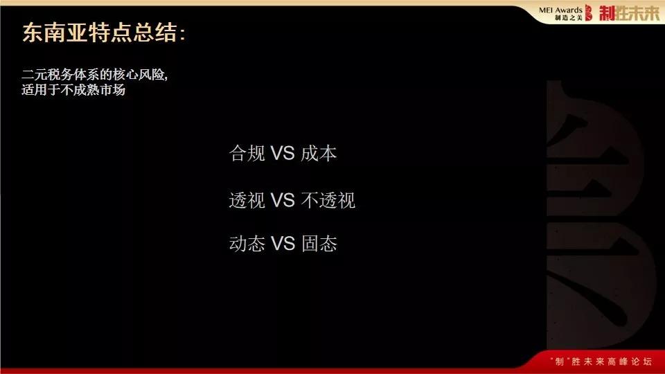 如何跟“一带一路”东南亚各国合规做生意？