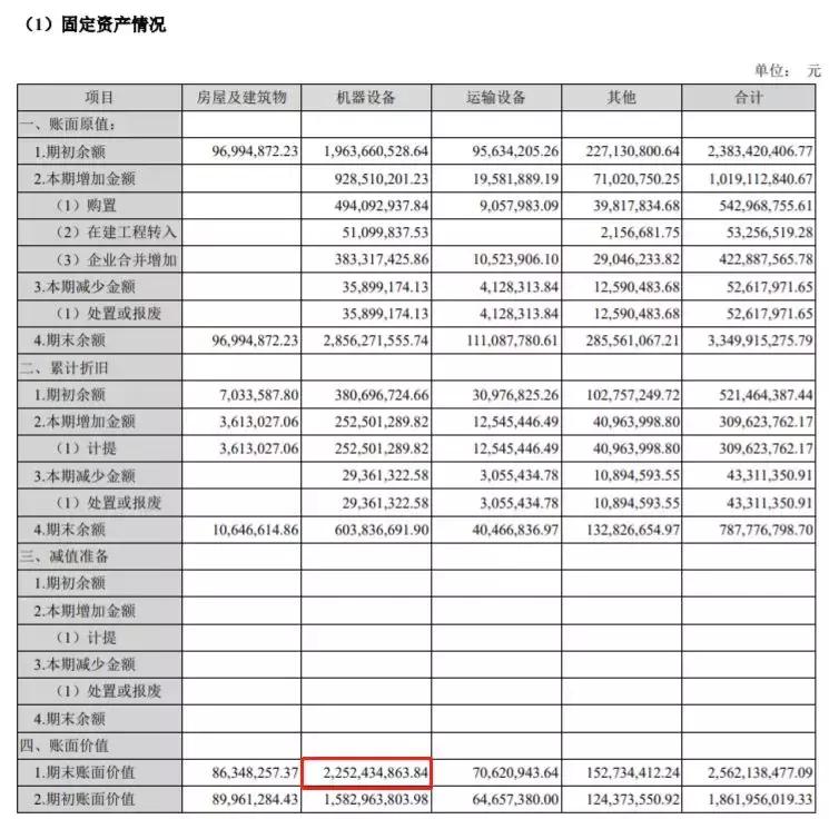 美年健康个人最新信息,京东健康和美年健康