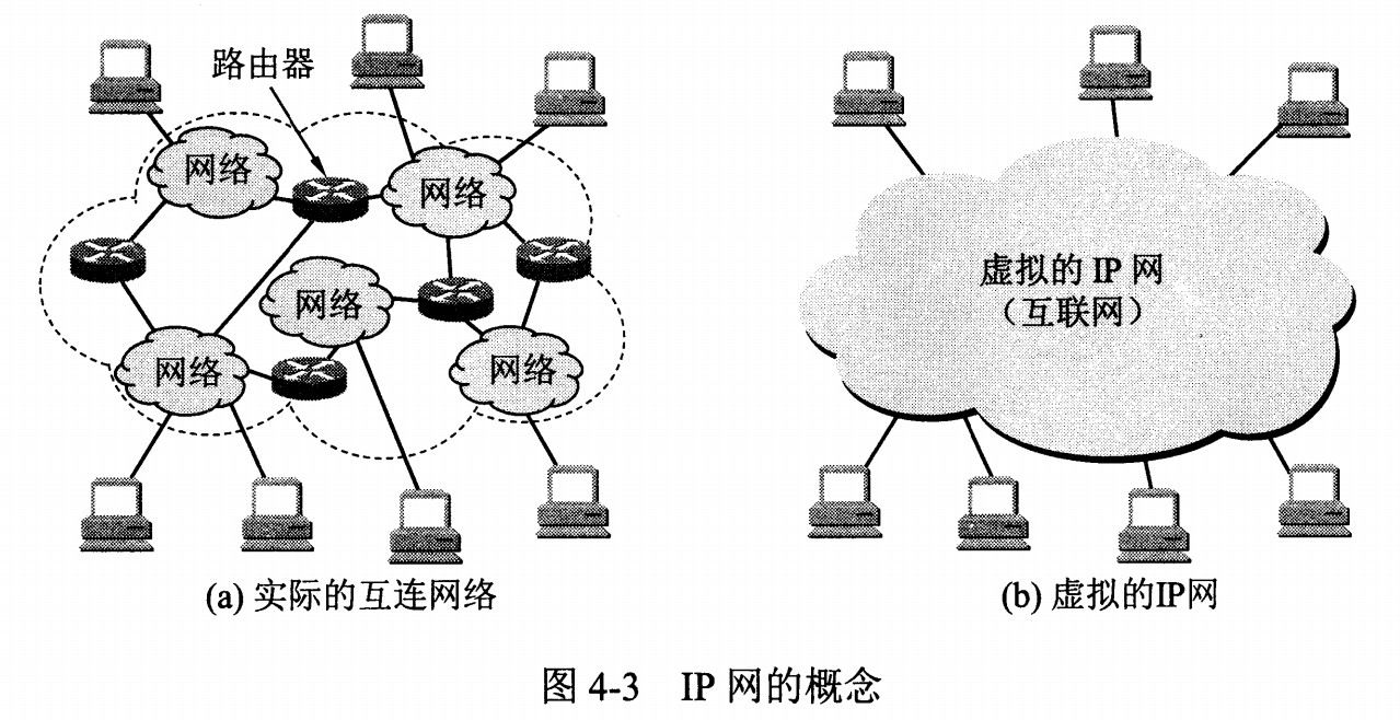计算机网络自我介绍面试,计算机网络面试必备基础知识篇