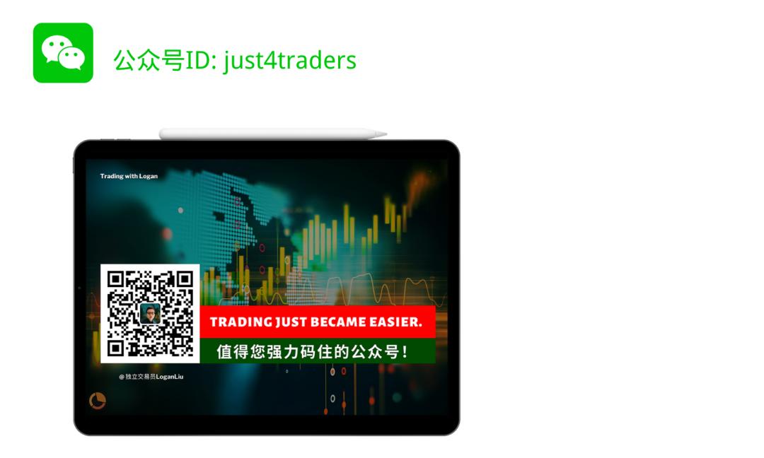 投资原油因噎废食？看看国外机构如何有效跟踪油价