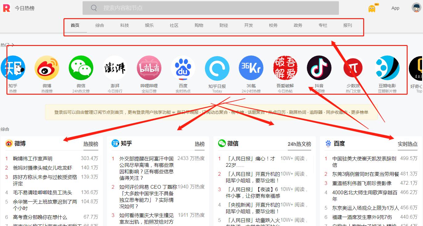 手把手教会你操作网上赚钱项目,现在有什么网上赚钱的项目吗