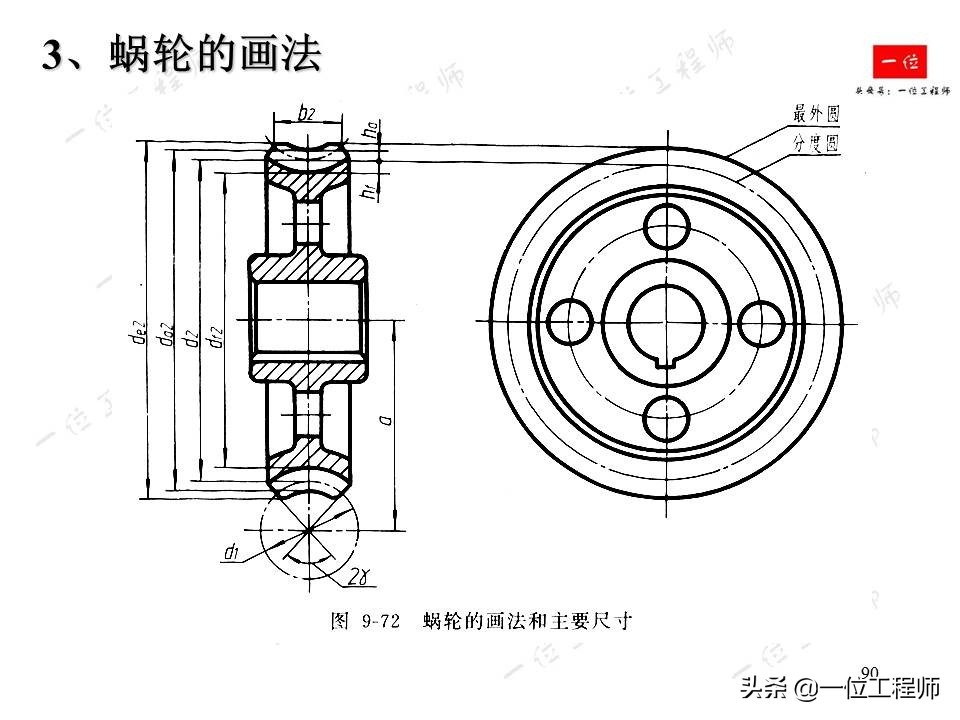 机械制图齿轮的画法和标注,齿轮机械制图画法