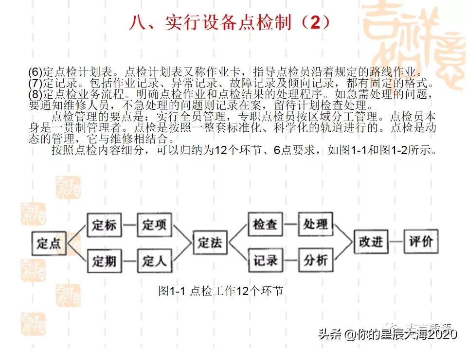 tpm学习心得,tpm学习视频
