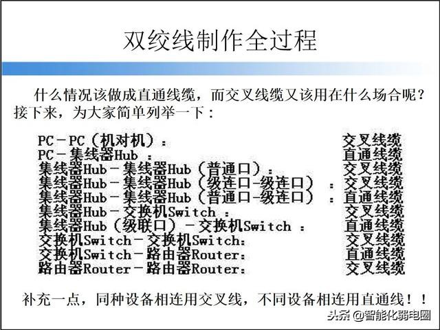 成品网线制作机器,超六类网线制作