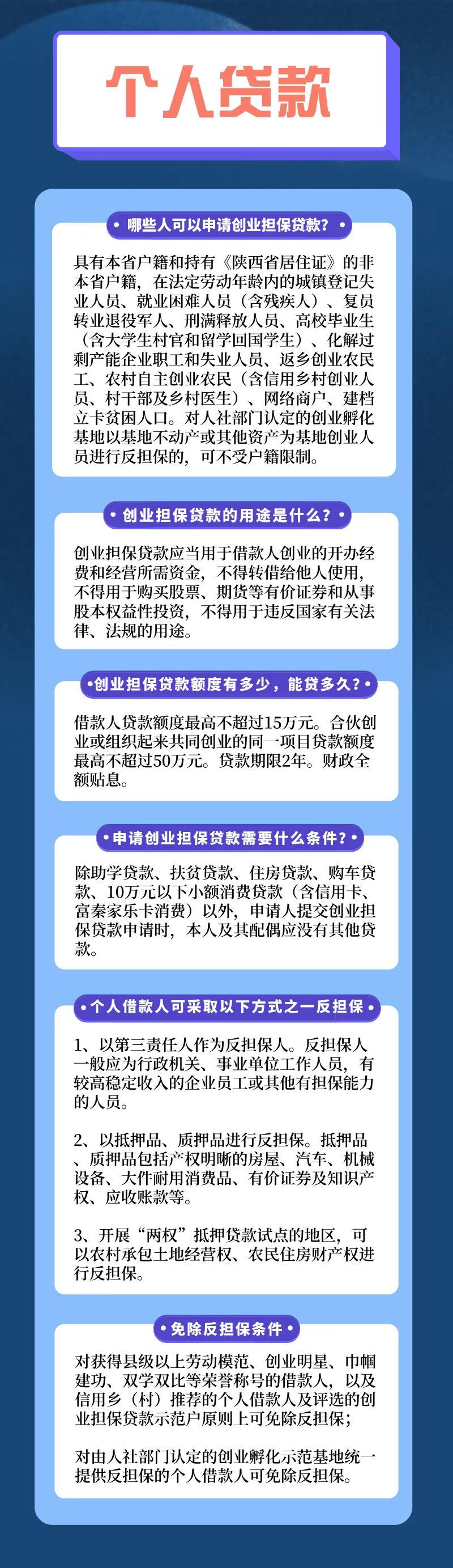 广东退役军人创业担保贷款,退役军人创业贷款申请流程