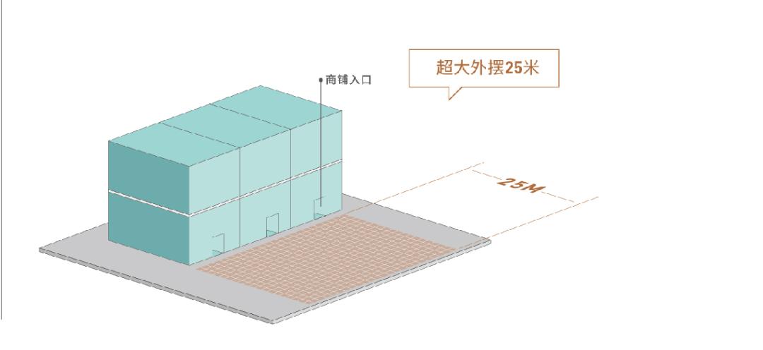 万达周年庆，集赞60个，免费领缅甸进口西瓜