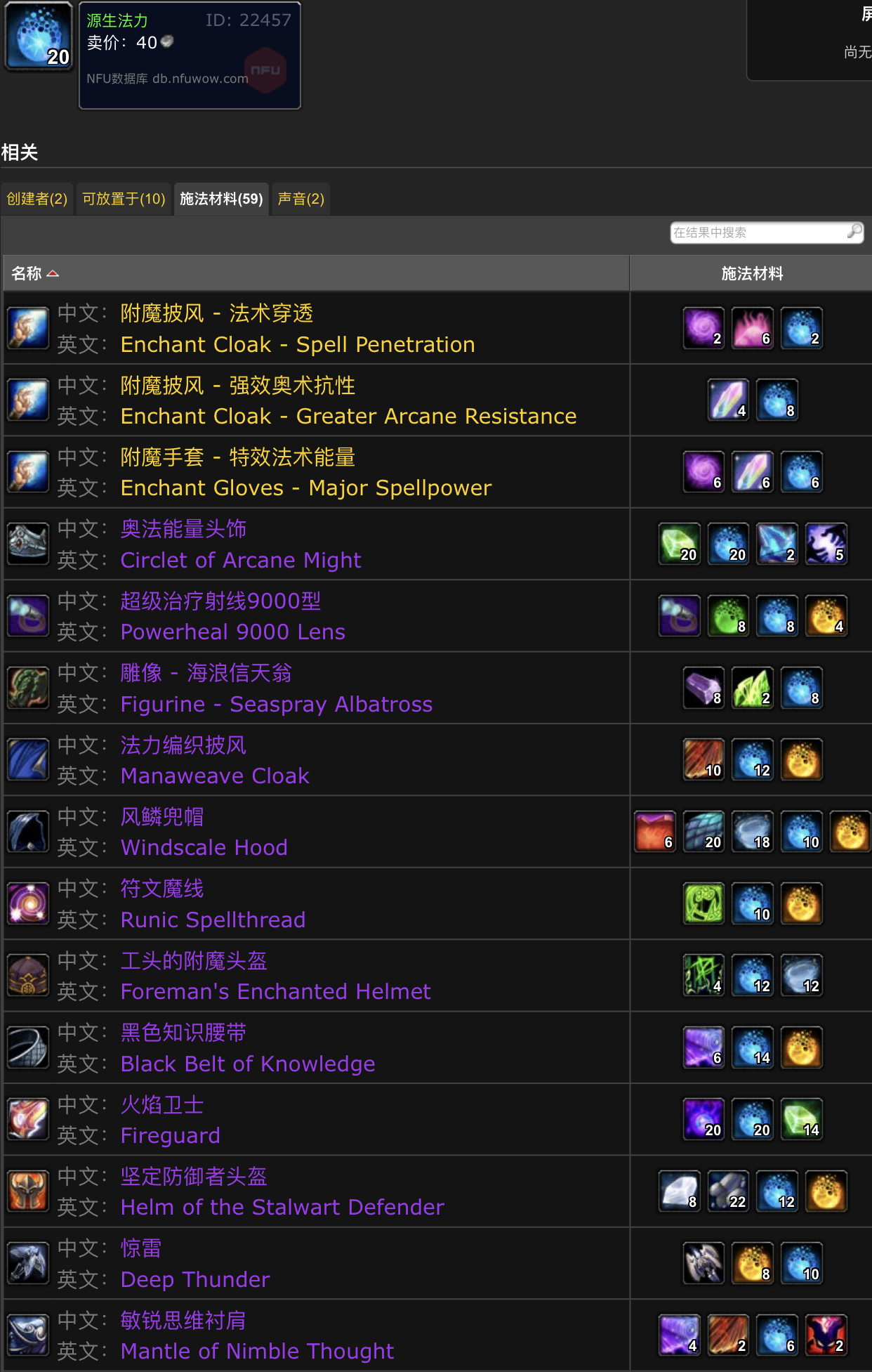 魔兽怀旧服刷点攻略大全,魔兽怀旧服法师副本打金