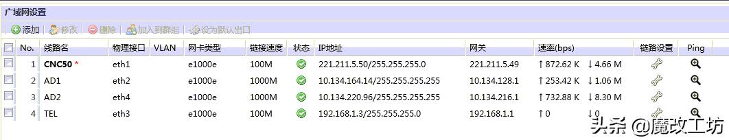 软路由cpun4500,200元信号超强的路由器