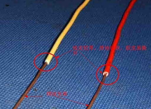 什么样的电线合格,电线最好采用哪种电线