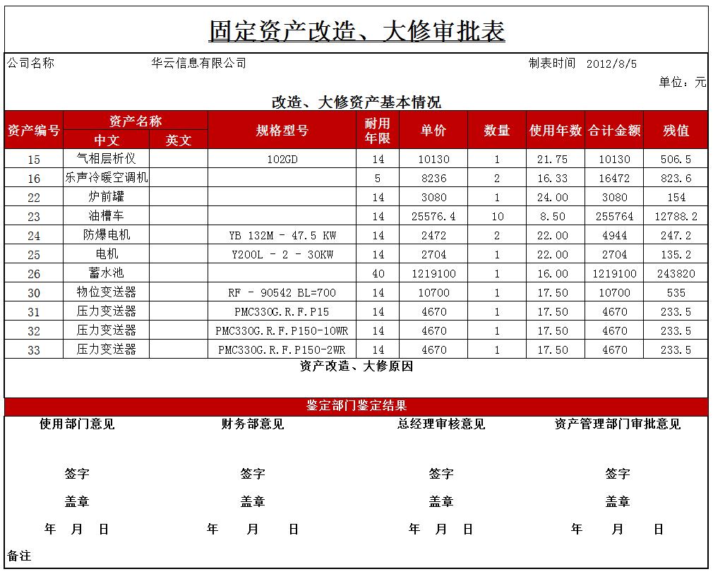 如何做固定资产台账自动计算折旧,用excel如何操作固定资产折旧