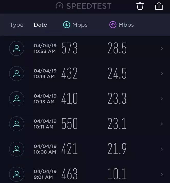 现在的5g网络用起来到底怎么样,5g网络的发展不能简单的说