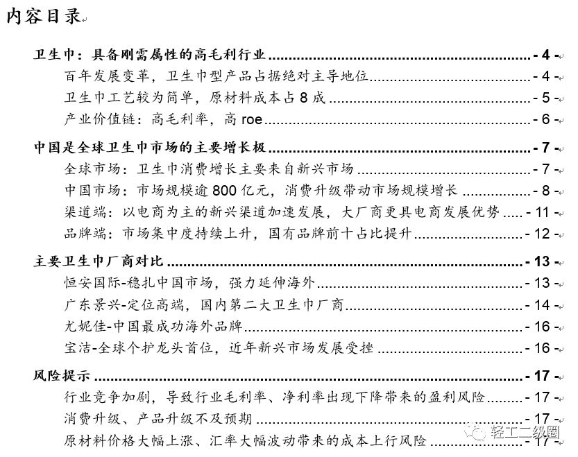 卫生巾市场分析报告,卫生巾市场分析