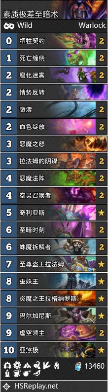 《炉石传说》最前线：雾都战队的狂野月报——混乱之治