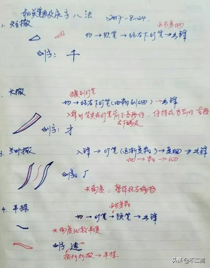 入门必看学好书法的八种基础技巧,书法入门秘籍学书法必读