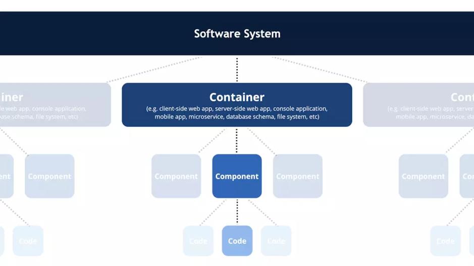 可视化系统设计,可视化c4d教程