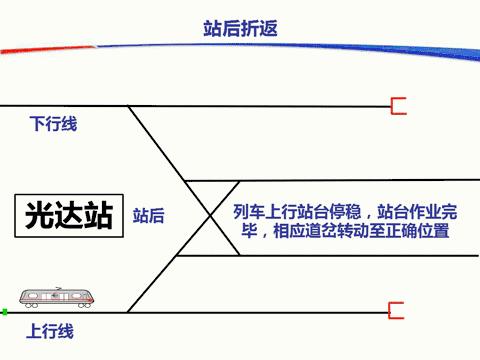 地铁为什么半夜要停止,地铁为什么不24小时运营