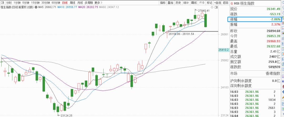 说句心里话歌曲,说句心里话龚玥