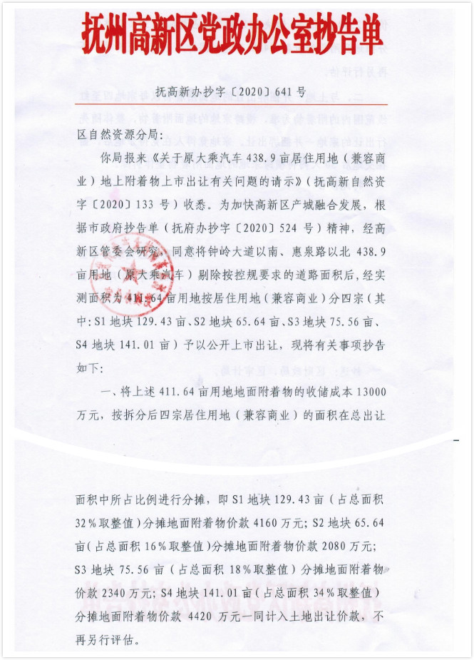 硕丰集团2023拿地,抚州硕丰控股有限公司