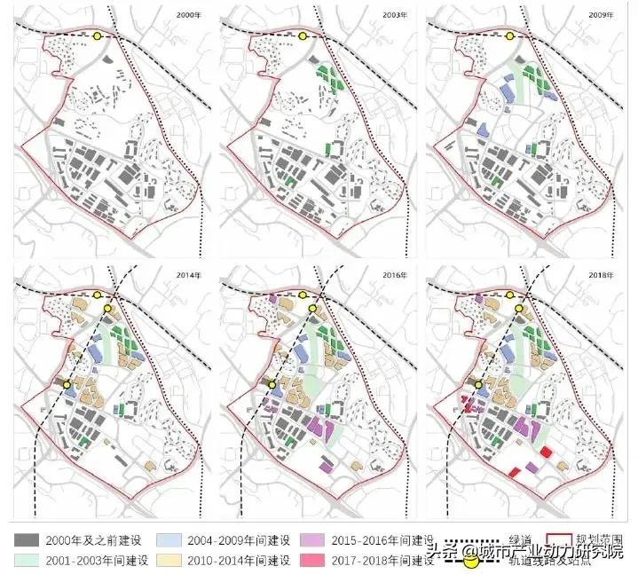 支持产业园区发展壮大意见,碳中和产业园区发展建议