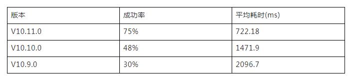 二维码美化制作软件,二维码扫描应用